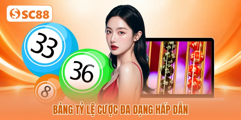 Bảng tỷ lệ cược đa dạng hấp dẫn
